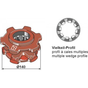 Fortschritt Цепные звёздочные колеса
