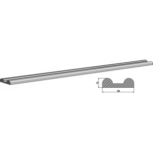 М-профиль закрытый