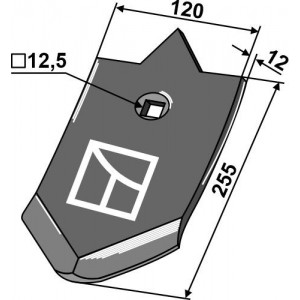 Unia - Части культиватора