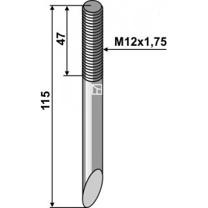 Fischer Загортачи