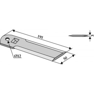 Claas Ножи соломоизмельчителя