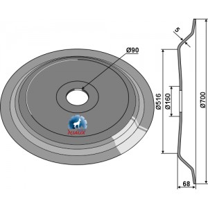 DD-Диски катков