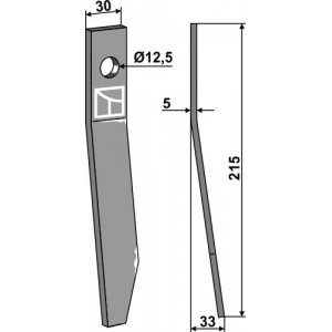 Палец правый
