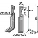 Ротационный зуб DURAFACE 250x35мм, правый